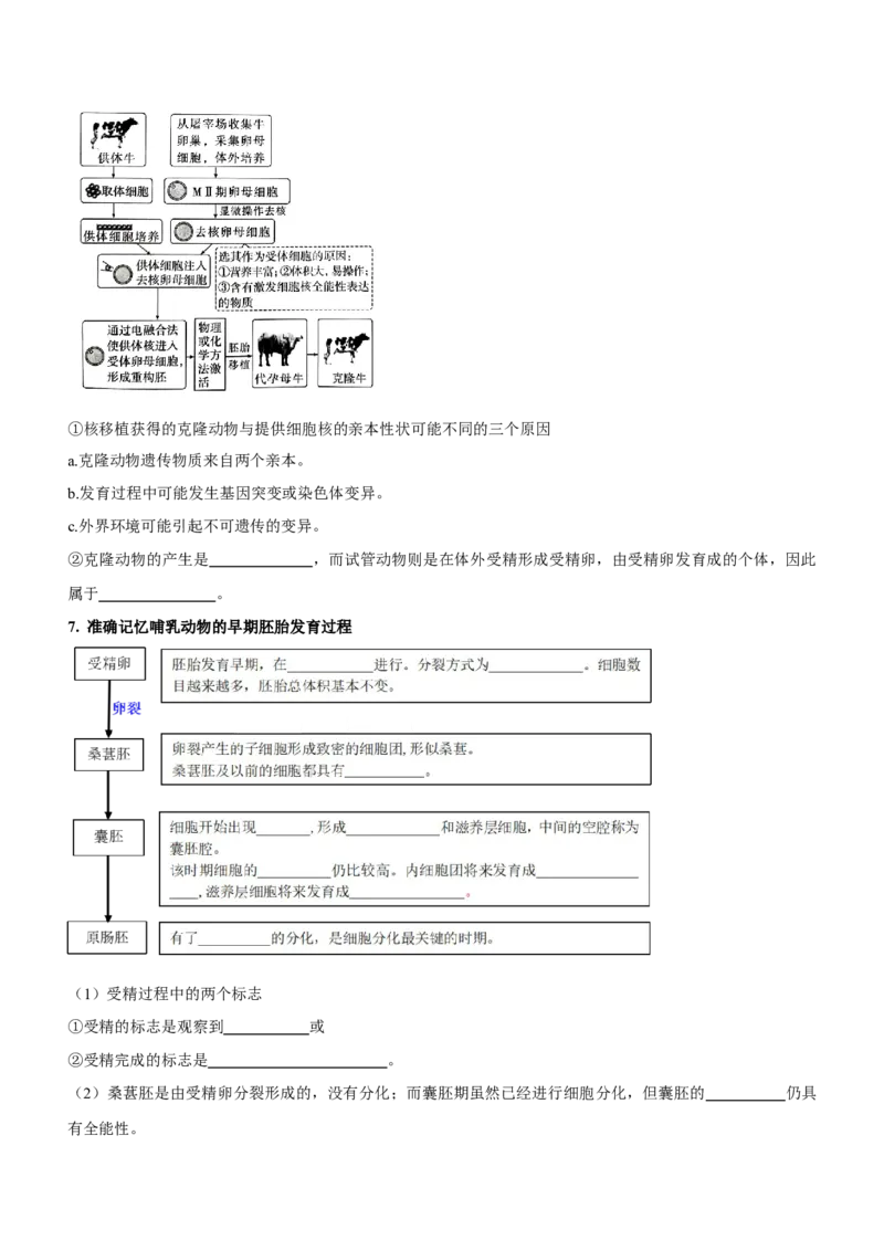 第13讲生物技术与工程（讲练）（原卷版）_新高考复习资料_2023年新高考复习资料_二轮复习_2023年高考生物二轮复习讲练测（新教材专用）