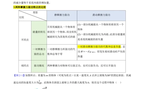第31讲功能关系能量守恒定律(原卷版)_2026高考物理_222026版物理《高考一轮复习举一反三》全国版_第31讲功能关系能量守恒定律