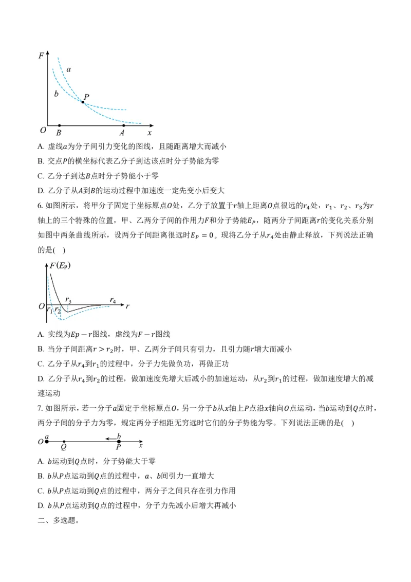 1.4分子动能和分子势能（举一反三讲义）（原卷版）_2026高考物理_222026版物理《高考一轮复习举一反三》全国版_2026《高中物理&bull;举一反三系列》选修三(RJ)_第一章分子动理论