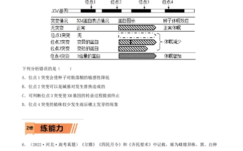 第26练植物激素调节（原卷版）_新高考复习资料_2023年新高考复习资料_一轮复习_2023年高考生物一轮复习小题多维练（新高考专用）