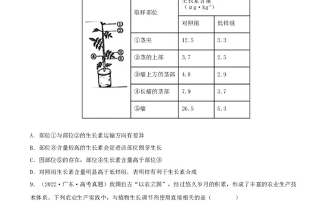 第26练植物激素调节（原卷版）_新高考复习资料_2023年新高考复习资料_一轮复习_2023年高考生物一轮复习小题多维练（新高考专用）