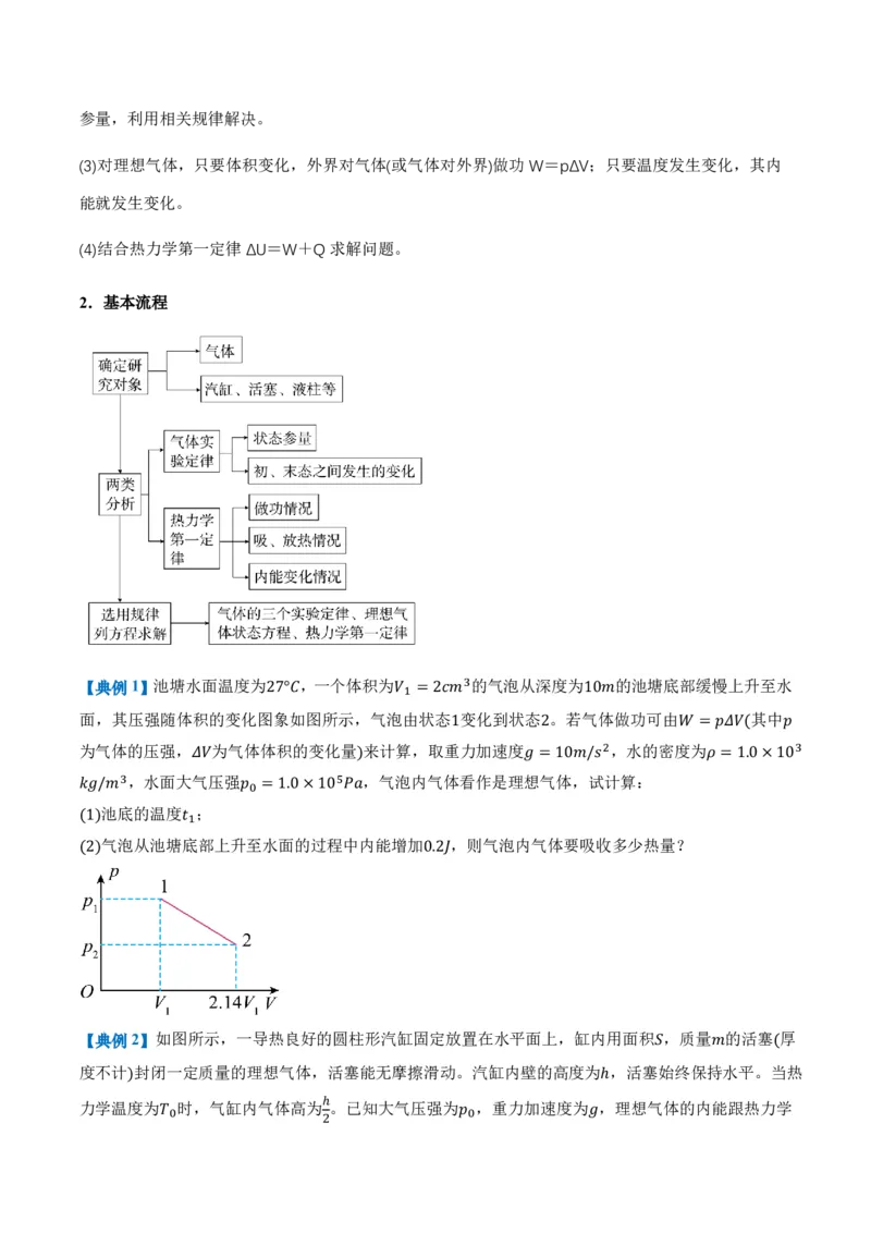 专题：热力学第一定律和气体实验定律的综合应用（举一反三专项训练）（原卷版）_2026高考物理_222026版物理《高考一轮复习举一反三》全国版_第三章热力学定律_专项训练