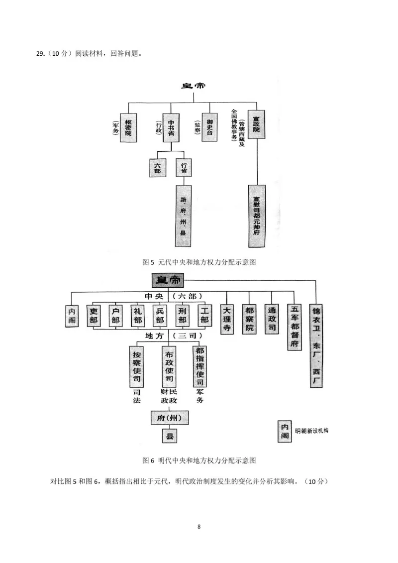 山东师范大学附属中学2025-2026学年高一上学期期中考试历史PDF版含答案_2025年12月高一试卷_251222山东师范大学附属中学2025-2026学年高一上学期期中考试（全）