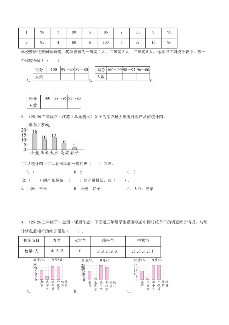 第四单元统计表和条形统计图（一）（知识梳理+3个考点讲练+真题演练+难度分层练共37题）原卷版(1)_三年级数学下册（苏教版）_母题专项练习-K36_2026版