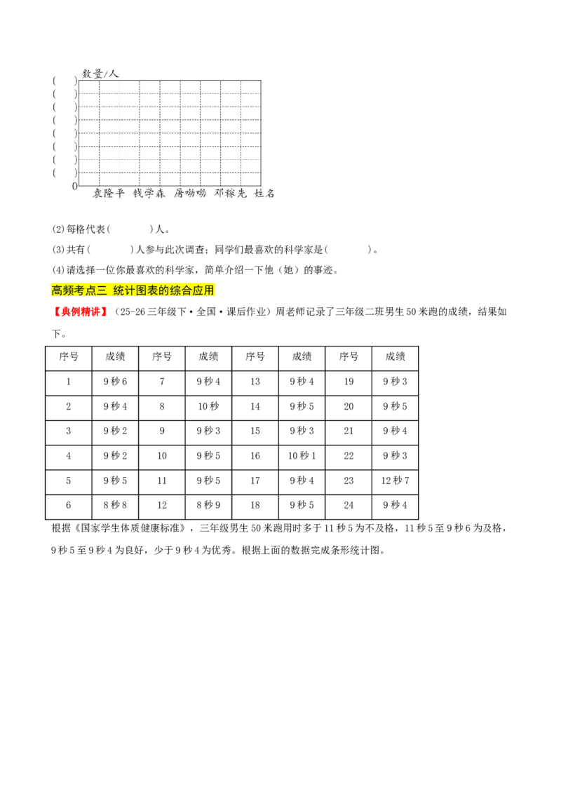 第四单元统计表和条形统计图（一）（知识梳理+3个考点讲练+真题演练+难度分层练共37题）原卷版(1)_三年级数学下册（苏教版）_母题专项练习-K36_2026版