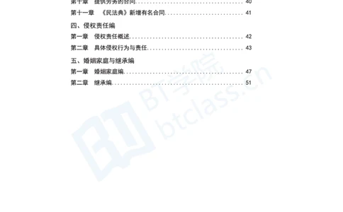 民法思维框架（56页）_21天突破法考思维导图各科全