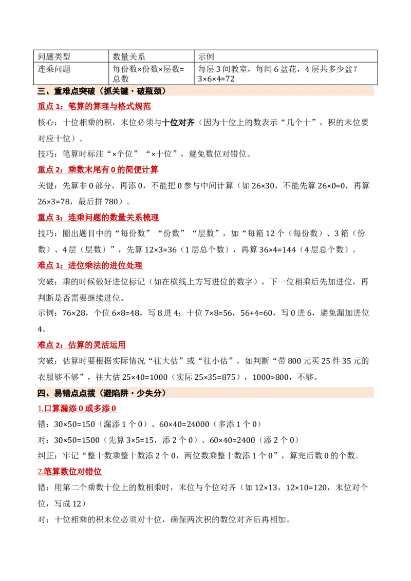 第三单元两位数乘两位数（期中知识清单）（苏教版&bull;新教材）(1)_三年级数学下册（苏教版）_期末总复习-K159_期中总复习_2026版