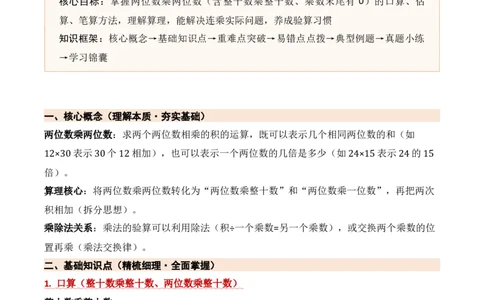 第三单元两位数乘两位数（期中知识清单）（苏教版&bull;新教材）(1)_三年级数学下册（苏教版）_期末总复习-K159_期中总复习_2026版