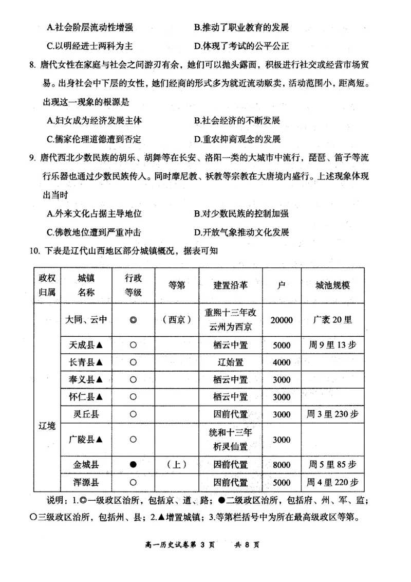 山西省大同市2024-2025学年度第一学期期中高一年级教学质量检测历史试题_2024年12月试卷_1201山西省大同市2024-2025学年高一上学期11月期中考试