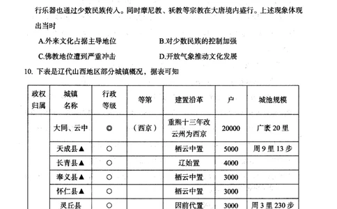 山西省大同市2024-2025学年度第一学期期中高一年级教学质量检测历史试题_2024年12月试卷_1201山西省大同市2024-2025学年高一上学期11月期中考试