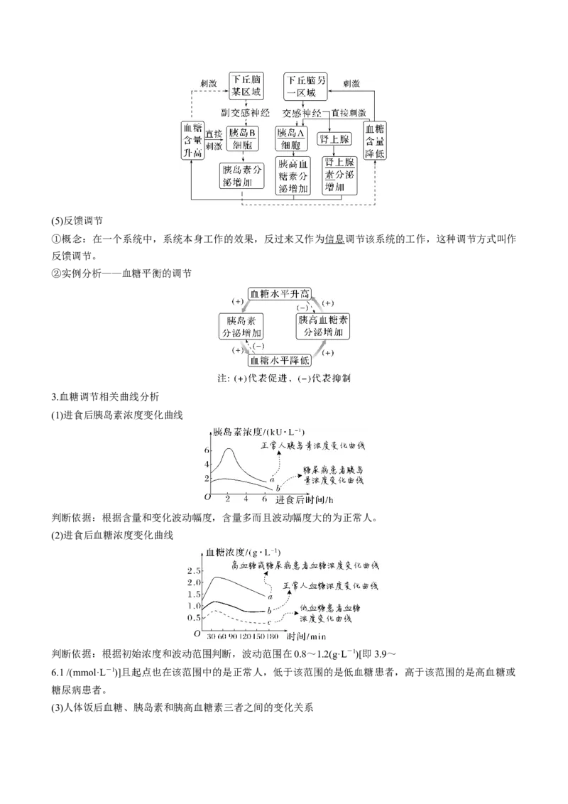 考向18体液调节-备战2023年高考生物一轮复习考点微专题（全国通用）（解析版）(1)_通用版（老高考）复习资料_2023年复习资料_一轮复习