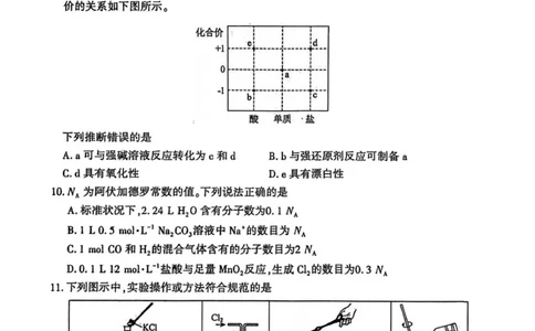 河南省洛阳市2025-2026学年高一上学期11月期中考试化学试卷_2025年11月高一试卷_251126河南省洛阳市2025-2026学年高一上学期期中考试（全）