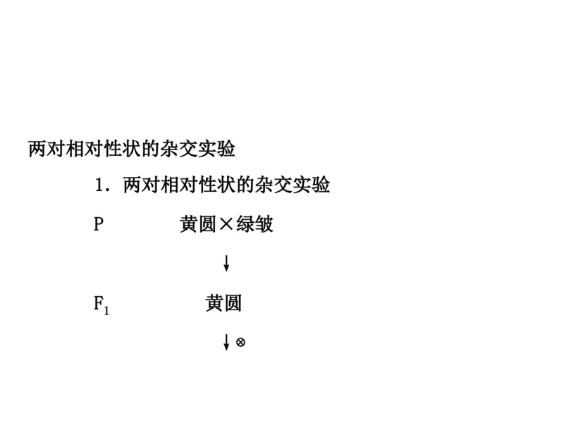 考点精讲8孟德尔遗传规律（教案）_新高考复习资料_2022年新高考复习资料_2022届一轮复习讲练结合7.13更新_系列二_考点精讲8孟德尔遗传规律