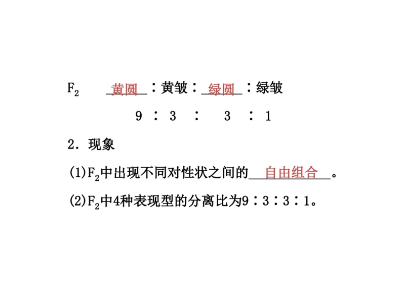 考点精讲8孟德尔遗传规律（教案）_新高考复习资料_2022年新高考复习资料_2022届一轮复习讲练结合7.13更新_系列二_考点精讲8孟德尔遗传规律