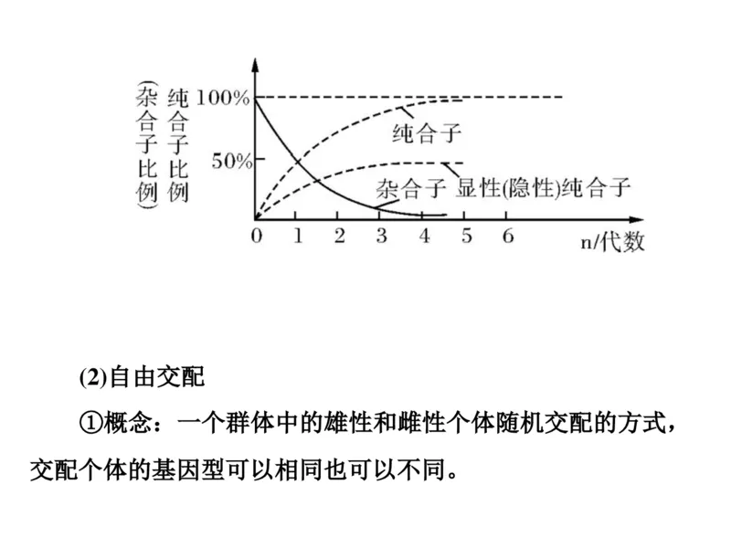 考点精讲8孟德尔遗传规律（教案）_新高考复习资料_2022年新高考复习资料_2022届一轮复习讲练结合7.13更新_系列二_考点精讲8孟德尔遗传规律