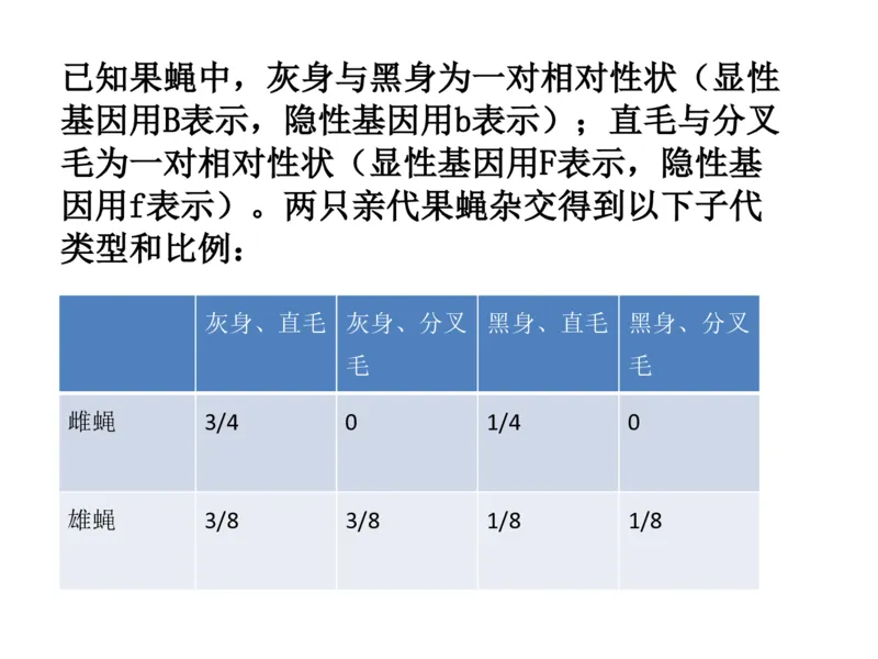 考点精讲8孟德尔遗传规律（教案）_新高考复习资料_2022年新高考复习资料_2022届一轮复习讲练结合7.13更新_系列二_考点精讲8孟德尔遗传规律