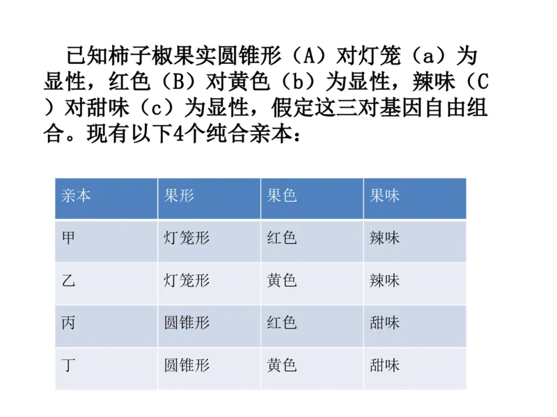 考点精讲8孟德尔遗传规律（教案）_新高考复习资料_2022年新高考复习资料_2022届一轮复习讲练结合7.13更新_系列二_考点精讲8孟德尔遗传规律