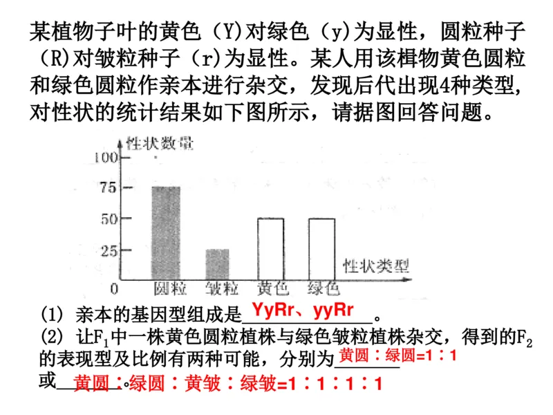 考点精讲8孟德尔遗传规律（教案）_新高考复习资料_2022年新高考复习资料_2022届一轮复习讲练结合7.13更新_系列二_考点精讲8孟德尔遗传规律