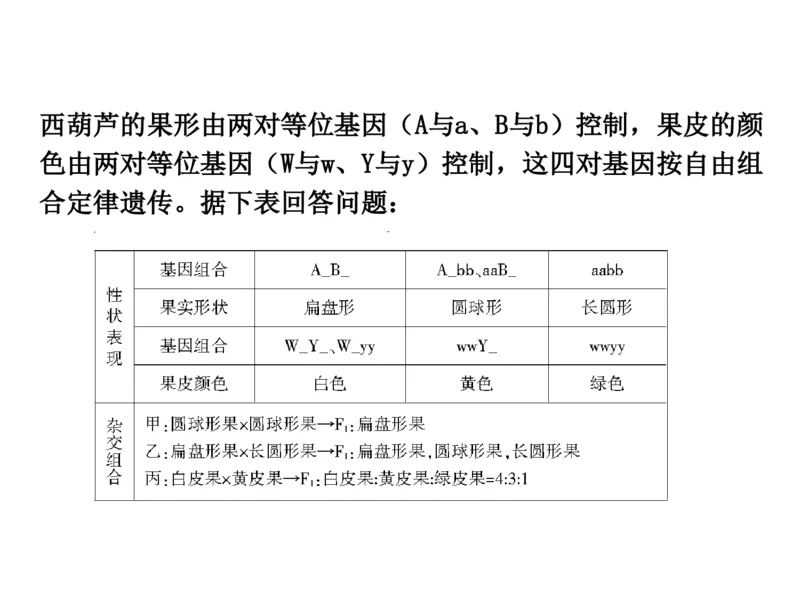 考点精讲8孟德尔遗传规律（教案）_新高考复习资料_2022年新高考复习资料_2022届一轮复习讲练结合7.13更新_系列二_考点精讲8孟德尔遗传规律