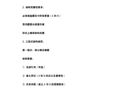 2025年法考主观题法治思想答题模板及模拟题（新质生产力与数字法治）_法考真题相关_主观题重要学习资料（精华整理）_2025年法考主观题法治思想答题模板及模拟题