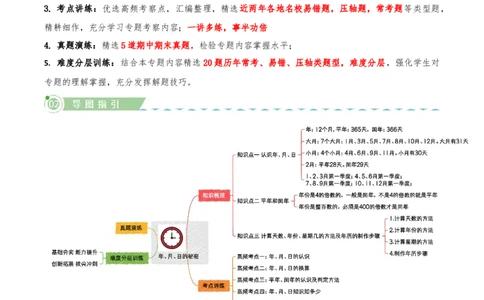 课题学习年、月、日的秘密（知识梳理+六大考点讲练+真题演练+难度分层练共50题）原卷版(3)_三年级数学下册（苏教版）_母题专项练习-K36_2026版
