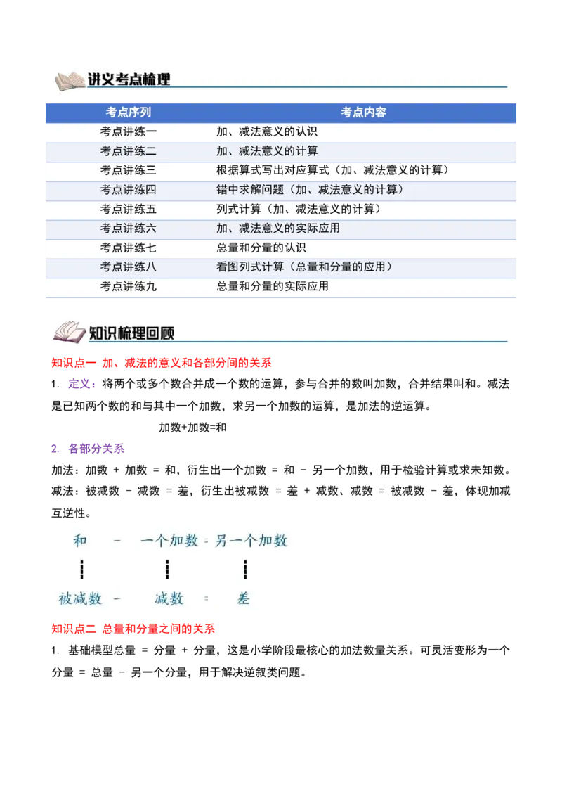 第二单元加法数量关系（期中复习讲义）基础版（导图+9个考点真题讲练+提优练共47题）原卷版(2)_三年级数学下册（苏教版）_母题专项练习-K36_2026版