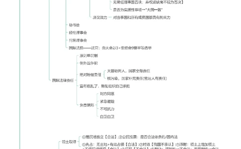 三国法-思维导图_8科思维导图