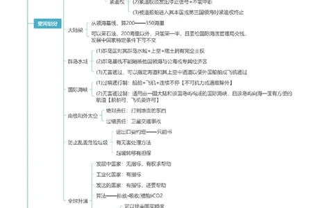 三国法-思维导图_8科思维导图