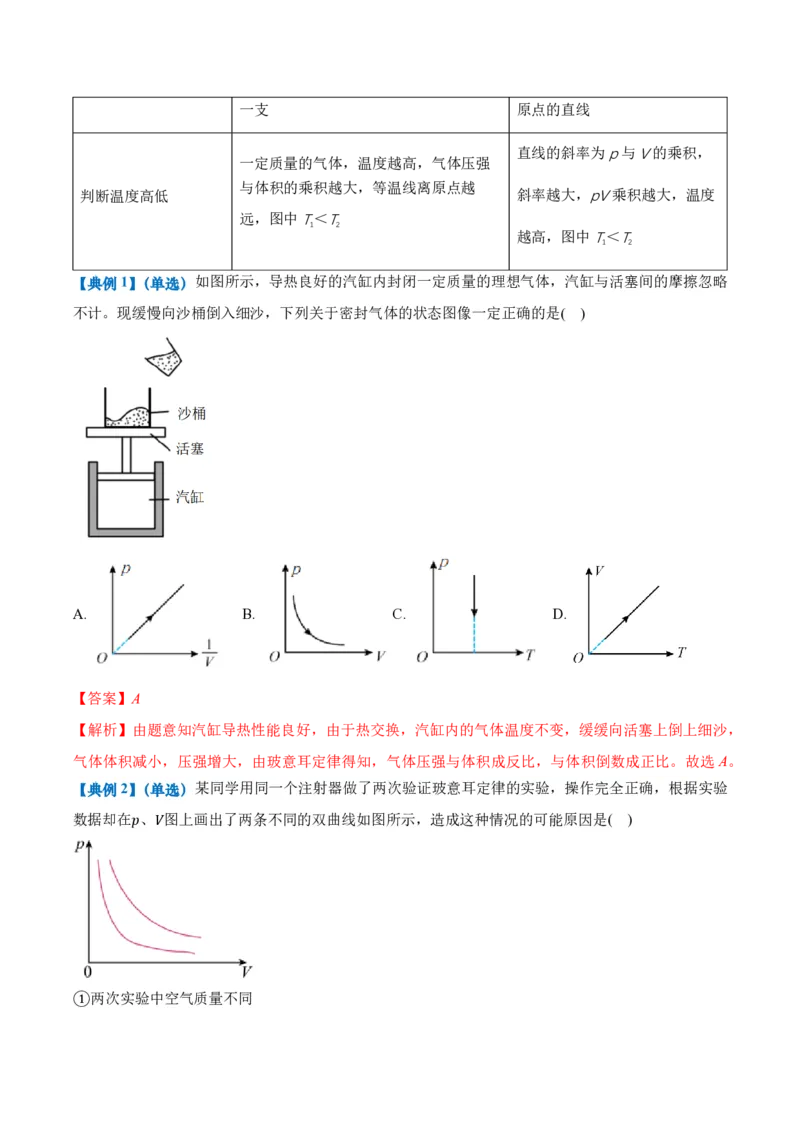 2.2气体的等温变化（第2课时）（举一反三讲义）（解析版）_2026高考物理_222026版物理《高考一轮复习举一反三》全国版_2026《高中物理&bull;举一反三系列》选修三(RJ)_举一反三讲义