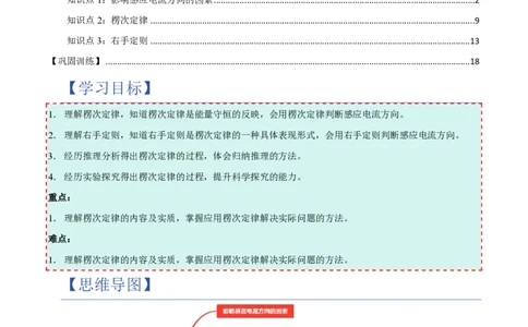 1.楞次定律（举一反三讲义）（解析版）_2026高考物理_222026版物理《高考一轮复习举一反三》全国版_2026《高中物理&bull;举一反三系列》选修二(RJ)_第二章电磁感应