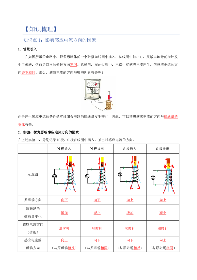 1.楞次定律（举一反三讲义）（解析版）_2026高考物理_222026版物理《高考一轮复习举一反三》全国版_2026《高中物理&bull;举一反三系列》选修二(RJ)_第二章电磁感应