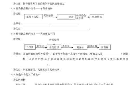 第51讲植物细胞工程（知识清单）_新高考复习资料_2025年新高考资料_备战2025年高考生物一轮复习课件+知识清单_第51讲植物细胞工程-备战2025年高考生物一轮复习课件+知识清单