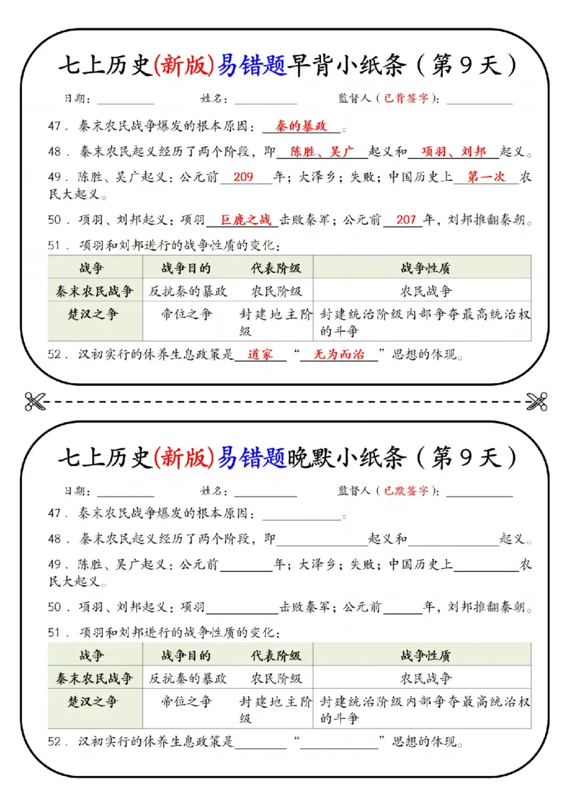 七上历史(新版)易错点早背晚默小纸条（暑假提前练习）_六升七暑假衔接