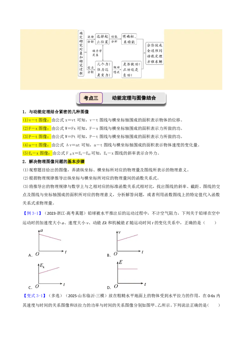 第29讲动能定理及其应用(原卷版)_2026高考物理_222026版物理《高考一轮复习举一反三》全国版_第29讲动能定理及其应用