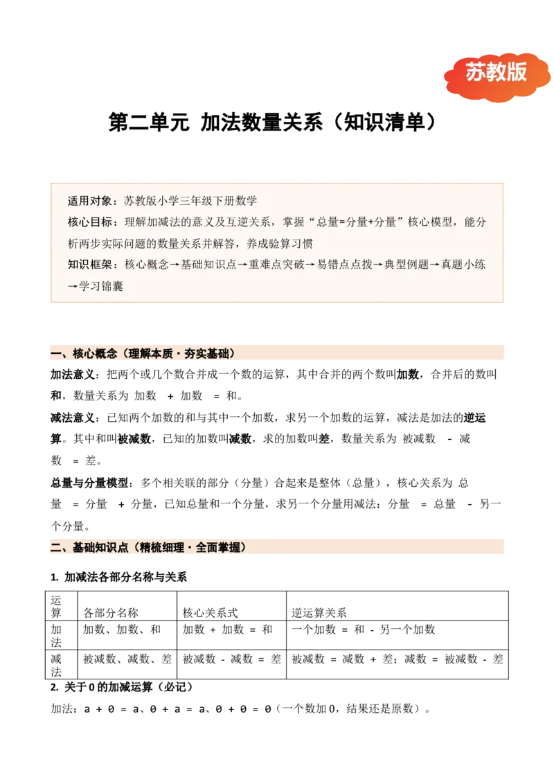 第二单元加法数量关系（期中知识清单）（苏教版&bull;新教材）(1)_三年级数学下册（苏教版）_期末总复习-K159_期中总复习_2026版