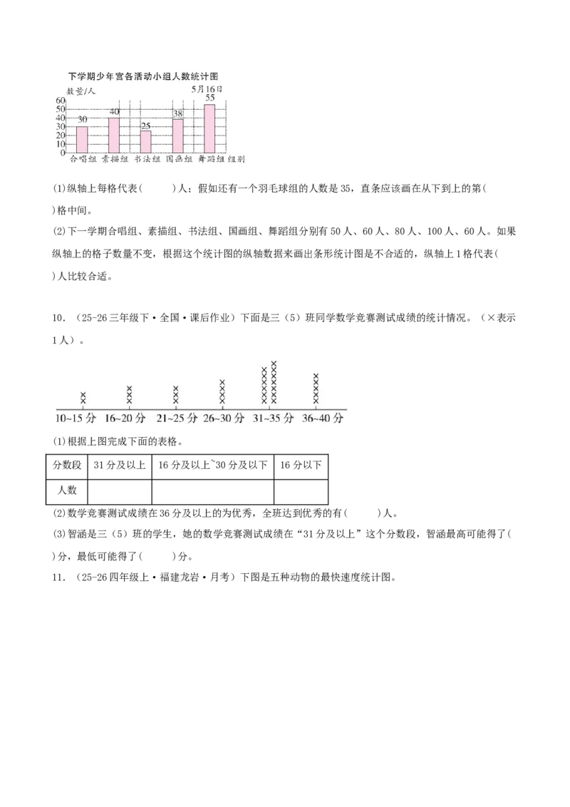 第四单元统计表和条形统计图（一）（易错知识梳理+3个易错考点讲练+优选真题拔尖练共32题）原卷版(1)_三年级数学下册（苏教版）_母题专项练习-K36_2026版