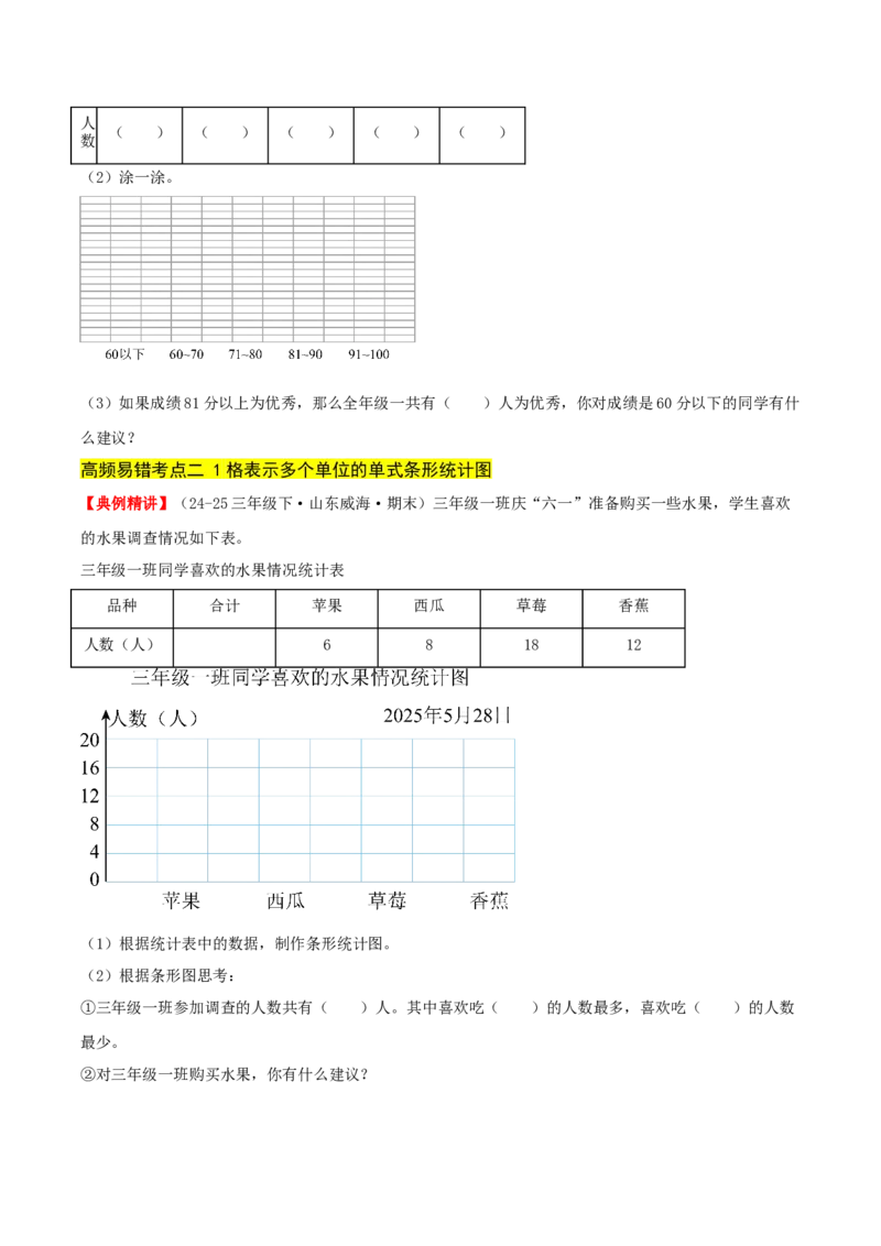 第四单元统计表和条形统计图（一）（易错知识梳理+3个易错考点讲练+优选真题拔尖练共32题）原卷版(1)_三年级数学下册（苏教版）_母题专项练习-K36_2026版