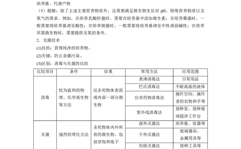 考点35微生物的培养技术及其应用（解析版）_通用版（老高考）复习资料_2023年复习资料_一轮复习_2023年高考生物一轮复习讲练测（全国通用）