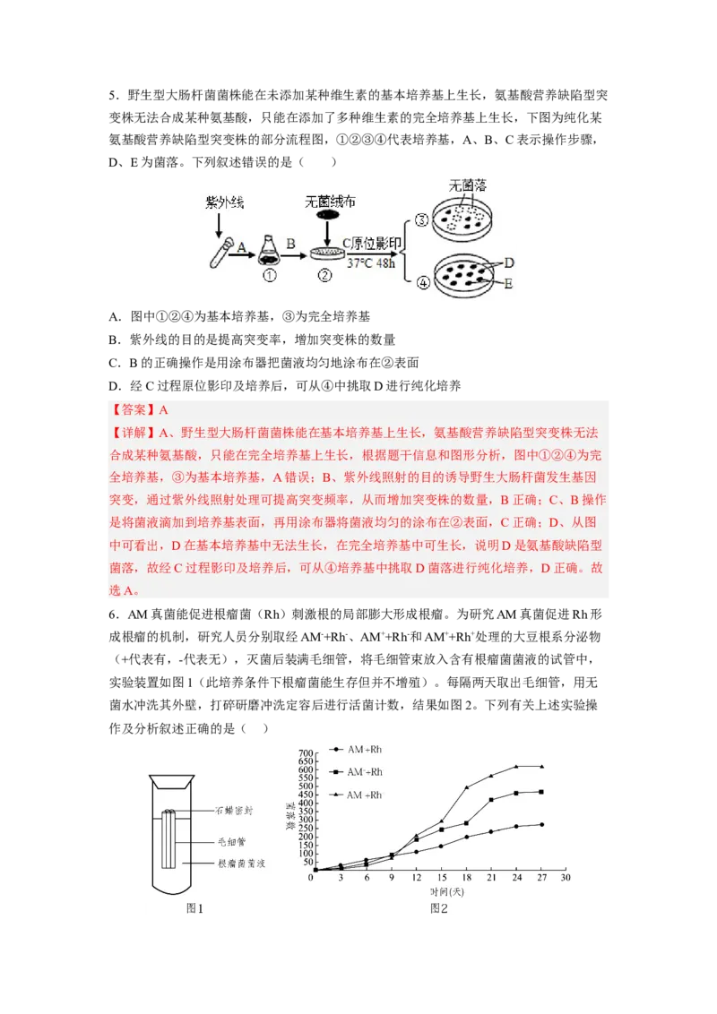 考点35微生物的培养技术及其应用（解析版）_通用版（老高考）复习资料_2023年复习资料_一轮复习_2023年高考生物一轮复习讲练测（全国通用）