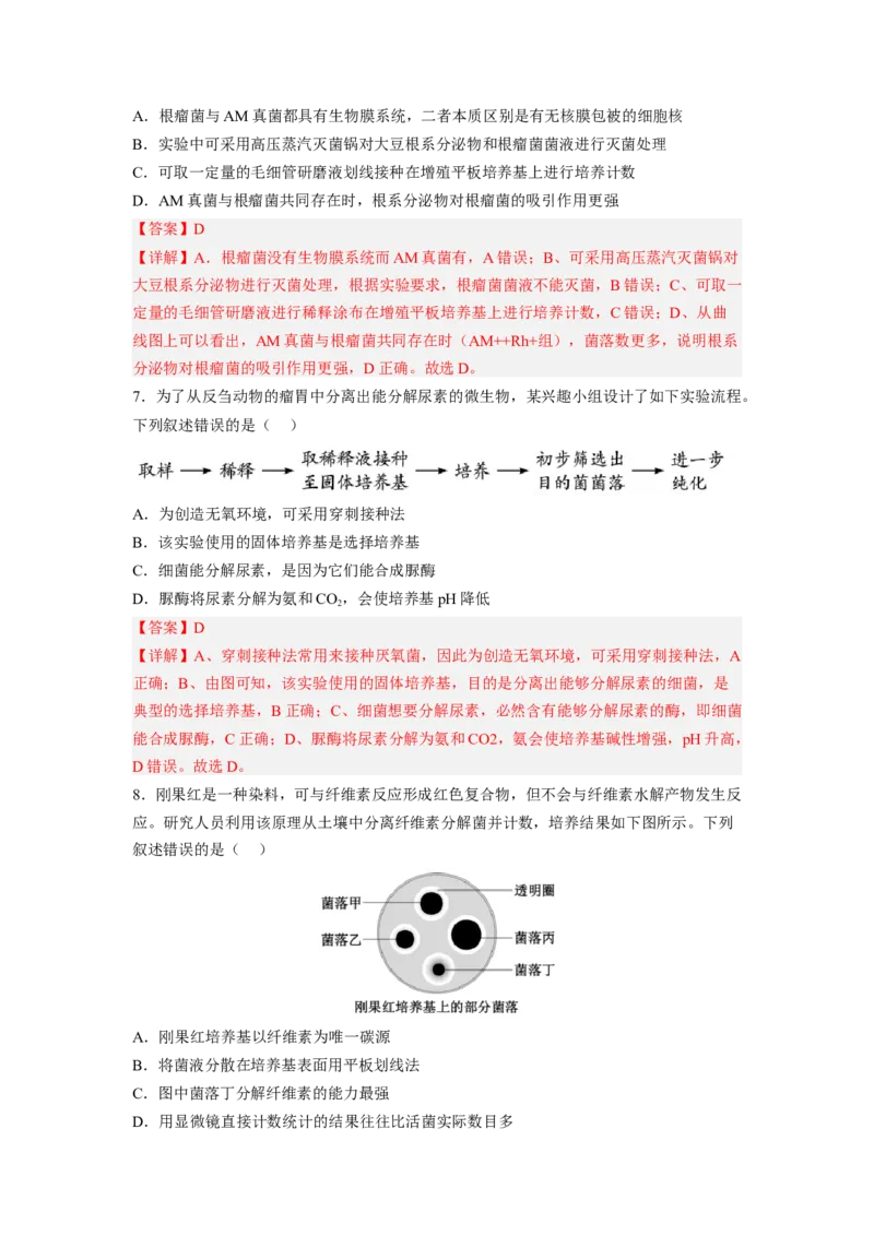 考点35微生物的培养技术及其应用（解析版）_通用版（老高考）复习资料_2023年复习资料_一轮复习_2023年高考生物一轮复习讲练测（全国通用）