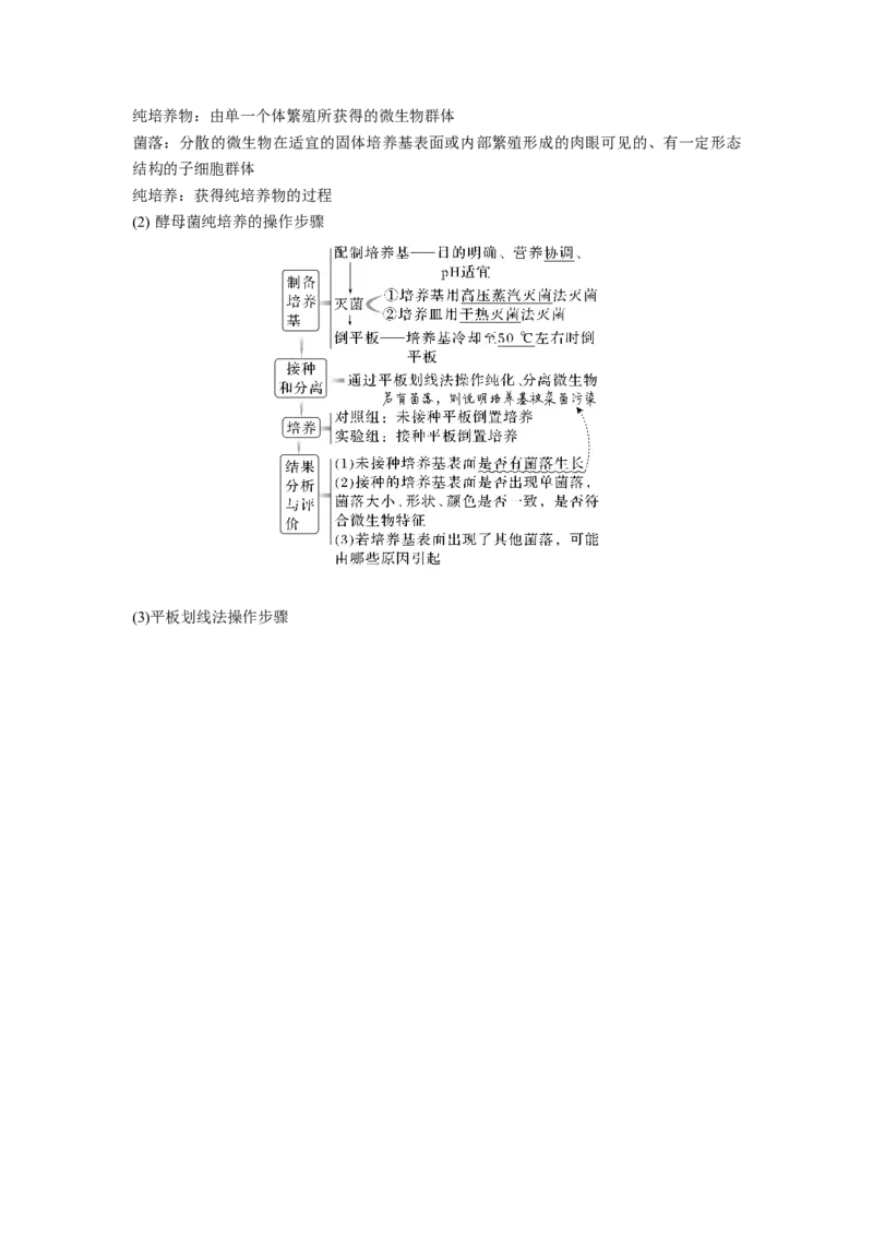 考点35微生物的培养技术及其应用（解析版）_通用版（老高考）复习资料_2023年复习资料_一轮复习_2023年高考生物一轮复习讲练测（全国通用）