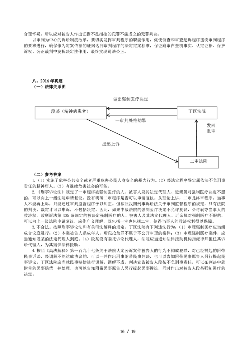 2011-2021主观分科-刑诉（试题+解析）_法考真题相关_真题（02-26）_历史分科真题_3.主观分科真题2011-2021