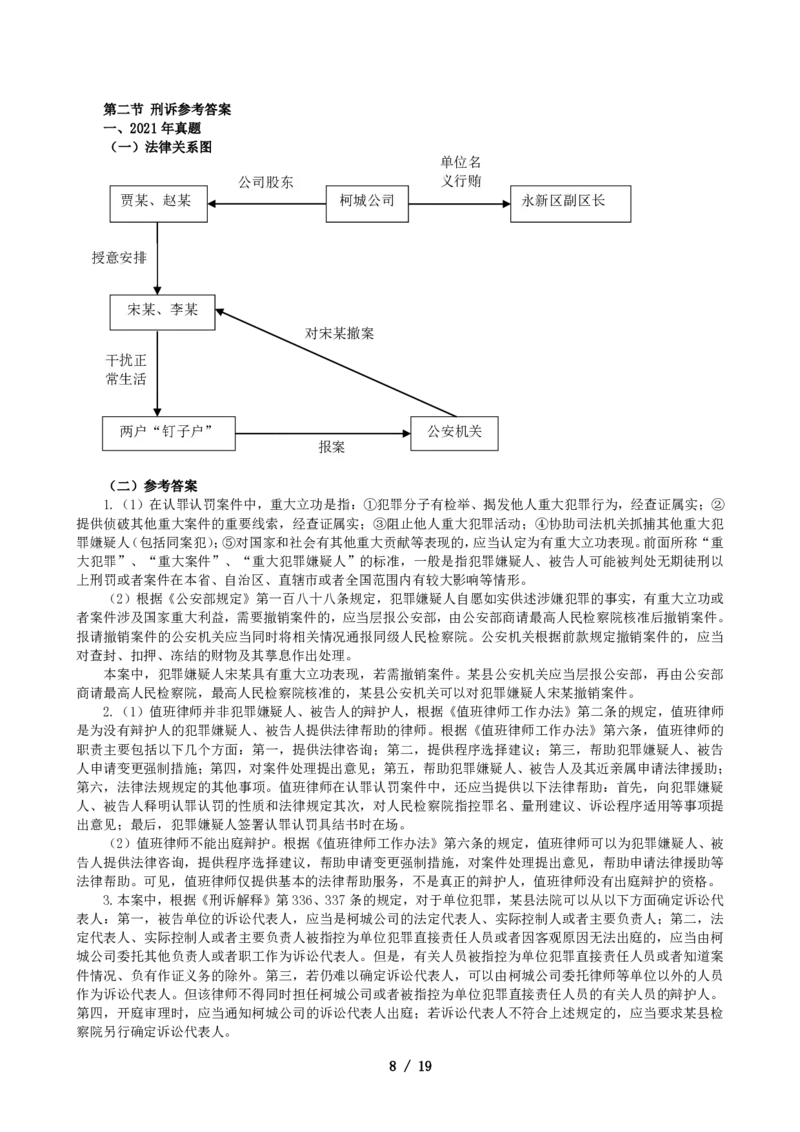 2011-2021主观分科-刑诉（试题+解析）_法考真题相关_真题（02-26）_历史分科真题_3.主观分科真题2011-2021