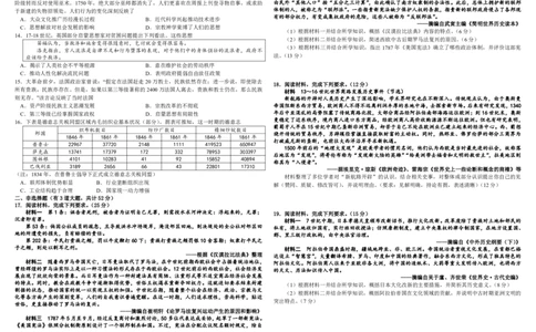 四川省树德中学2025-2026学年高一下学期4月阶段性测试历史PDF版含解析（可编辑）_2026年04月高一试卷_260421四川省树德中学2025-2026学年高一下学期4月阶段性测试