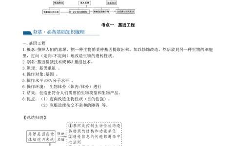 第43讲基因工程（讲义）（学生版）_新高考复习资料_2024年新高考复习资料_一轮复习资料_完2024年高考生物一轮复习讲练测(课件+讲义+练习)（新高考）_讲义+练习