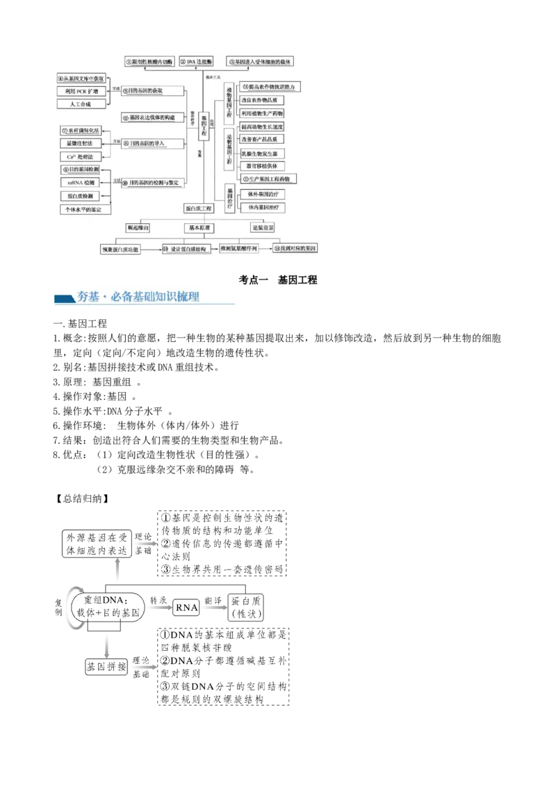 第43讲基因工程（讲义）（学生版）_新高考复习资料_2024年新高考复习资料_一轮复习资料_完2024年高考生物一轮复习讲练测(课件+讲义+练习)（新高考）_讲义+练习