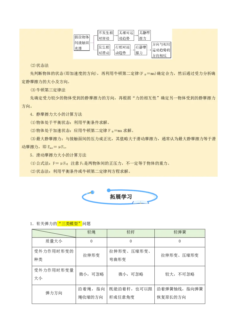 第07讲重力弹力摩擦力(解析版)_2026高考物理_222026版物理《高考一轮复习举一反三》全国版_第07讲重力弹力摩擦力