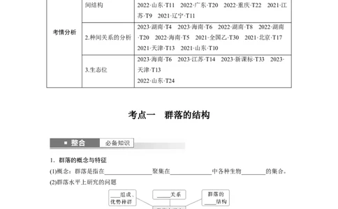 第九单元　第49课时　群落的结构_2025年新高考资料_一轮复习_2025大一轮复习讲义+课件（完结）_2025大一轮复习讲义生物学生用书Word版文档整书_2025大一轮复习讲义