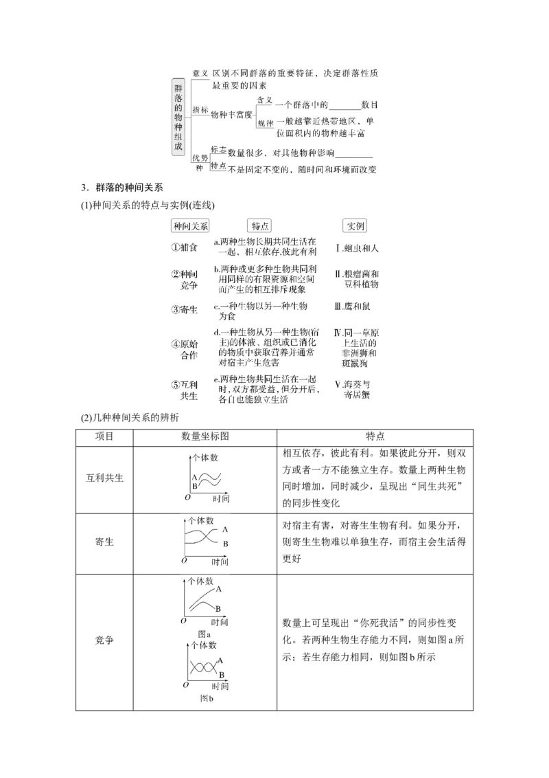 第九单元　第49课时　群落的结构_2025年新高考资料_一轮复习_2025大一轮复习讲义+课件（完结）_2025大一轮复习讲义生物学生用书Word版文档整书_2025大一轮复习讲义