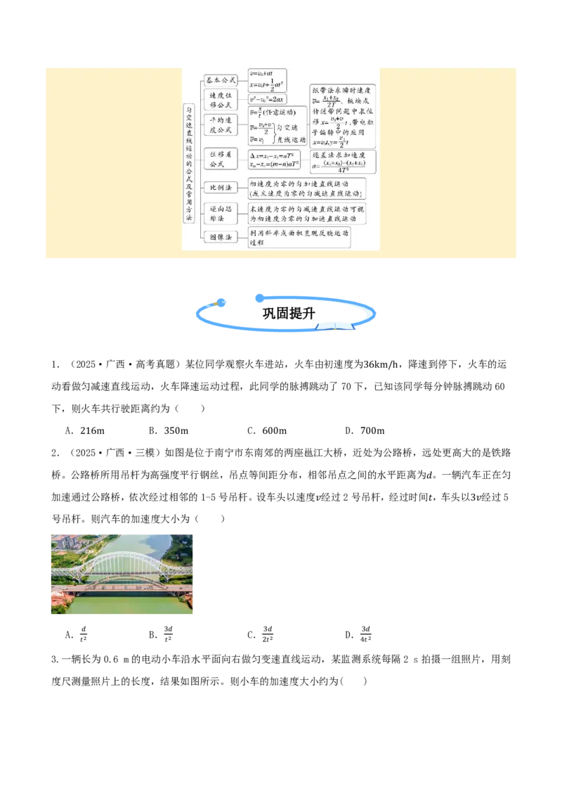 第02讲匀变速直线运动的规律(原卷版)_2026高考物理_222026版物理《高考一轮复习举一反三》全国版_第02讲匀变速直线运动的规律